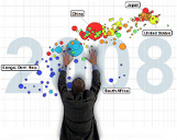 Data Visualization