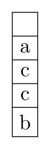 Stack a capacity of 5 elements and size of 4.