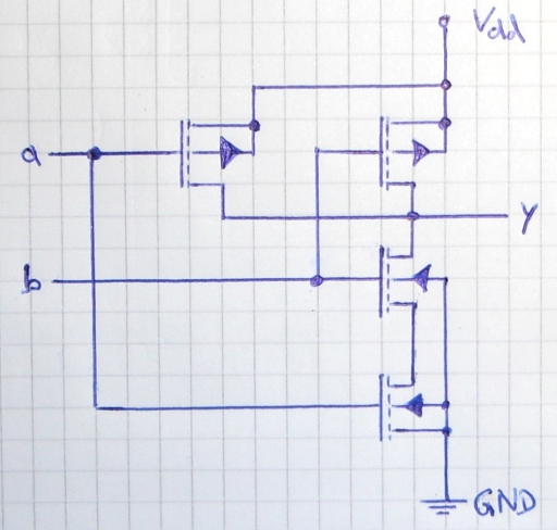 Nand And Nor Gate Using Cmos Technology Vlsifacts