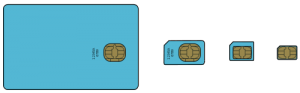 GSM SIM card evolution
