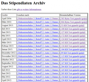 GNU Mailman list archive