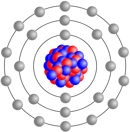 Visualisierung eines Atoms