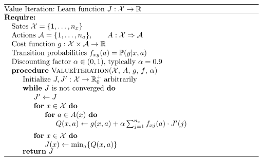 Pseudocode for Value iteration algorithm