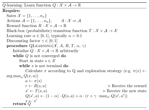 Pseudocode for Q-Learning