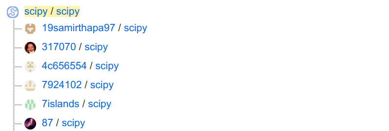 SciPy has over 3000 forks. Screenshot of GitHub by Martin Thoma