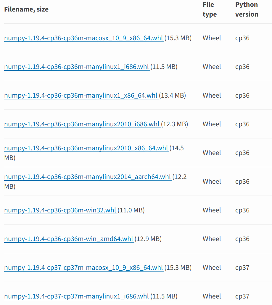 The screenshot of pypi.org was taken by the author.