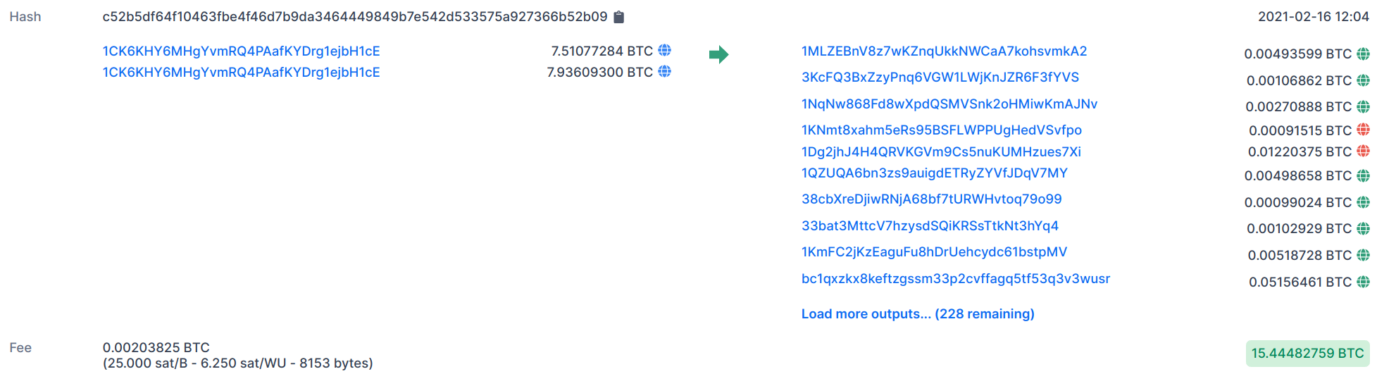 Screenshot taken from blockchain.com
